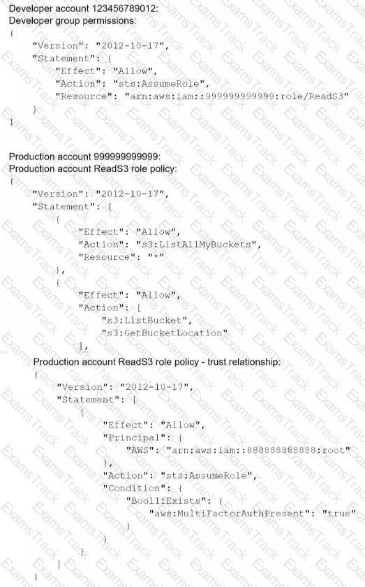 SCS-C02 Question 100